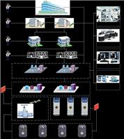 防爆相机 北京智天铭仕科技公司 八方资源网